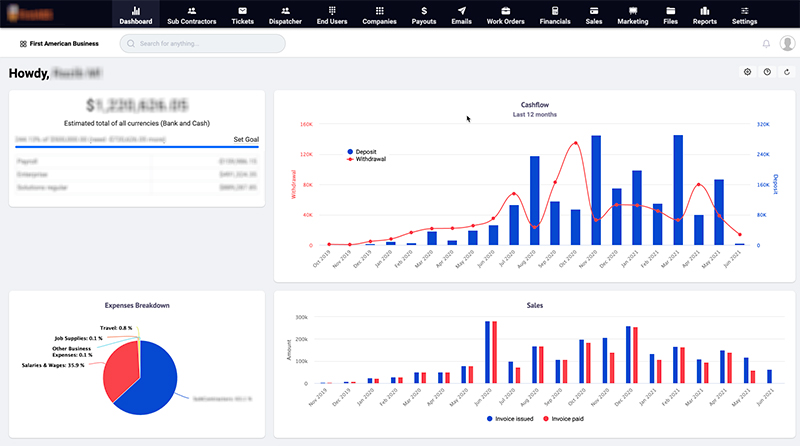 Business Suite Cloud Cloudonex Business Suite Cloud Cloudonex